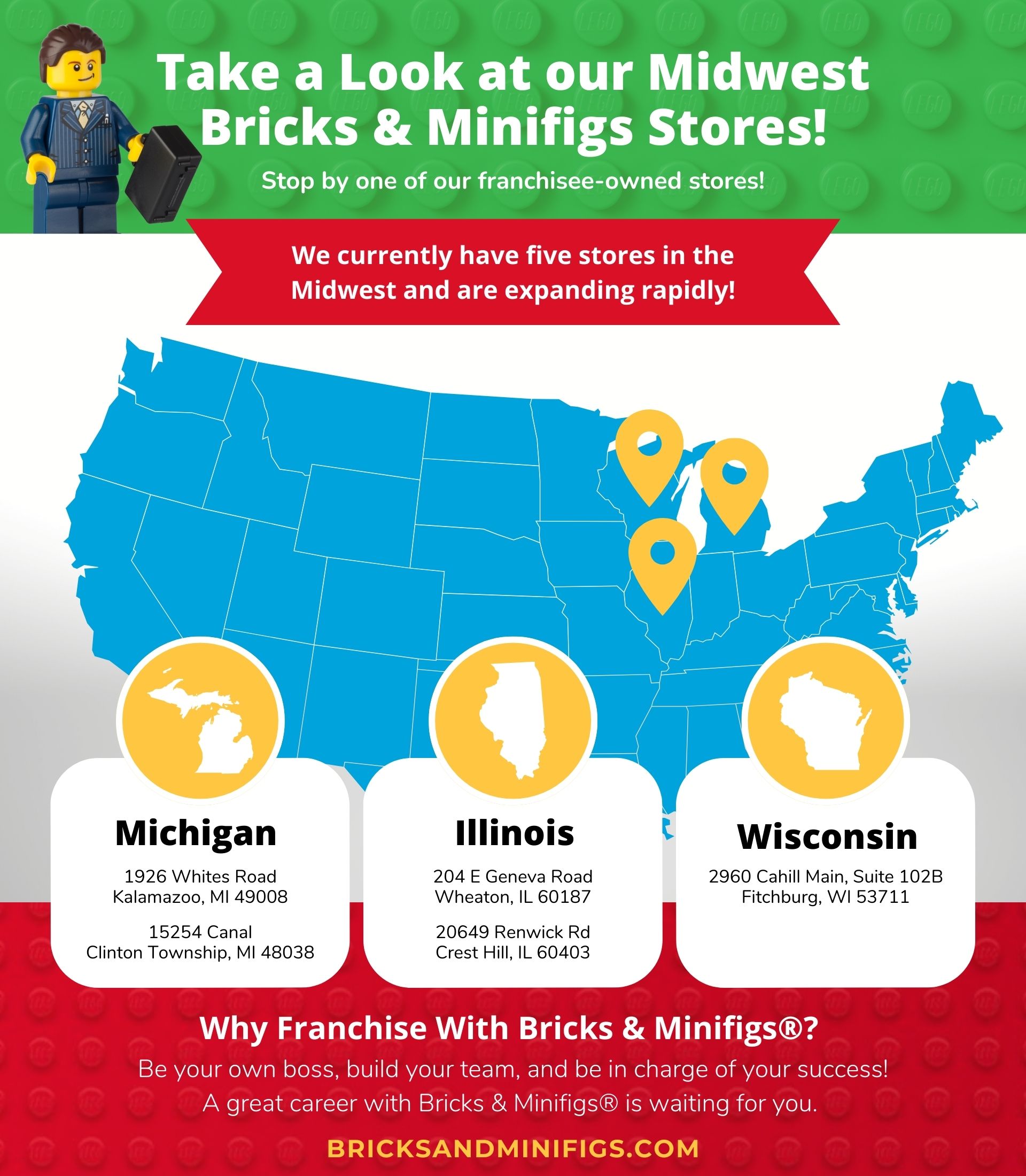 How to Open a Franchise with Bricks & Minifigs Infographic