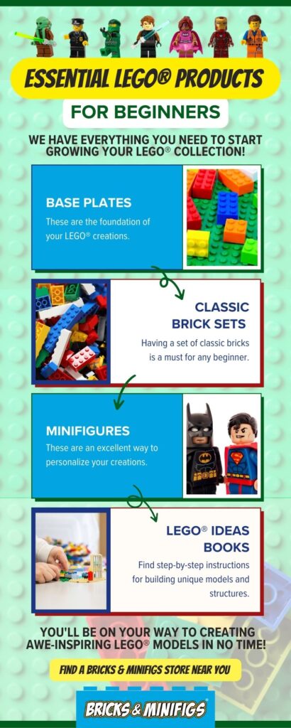 essential lego infographic