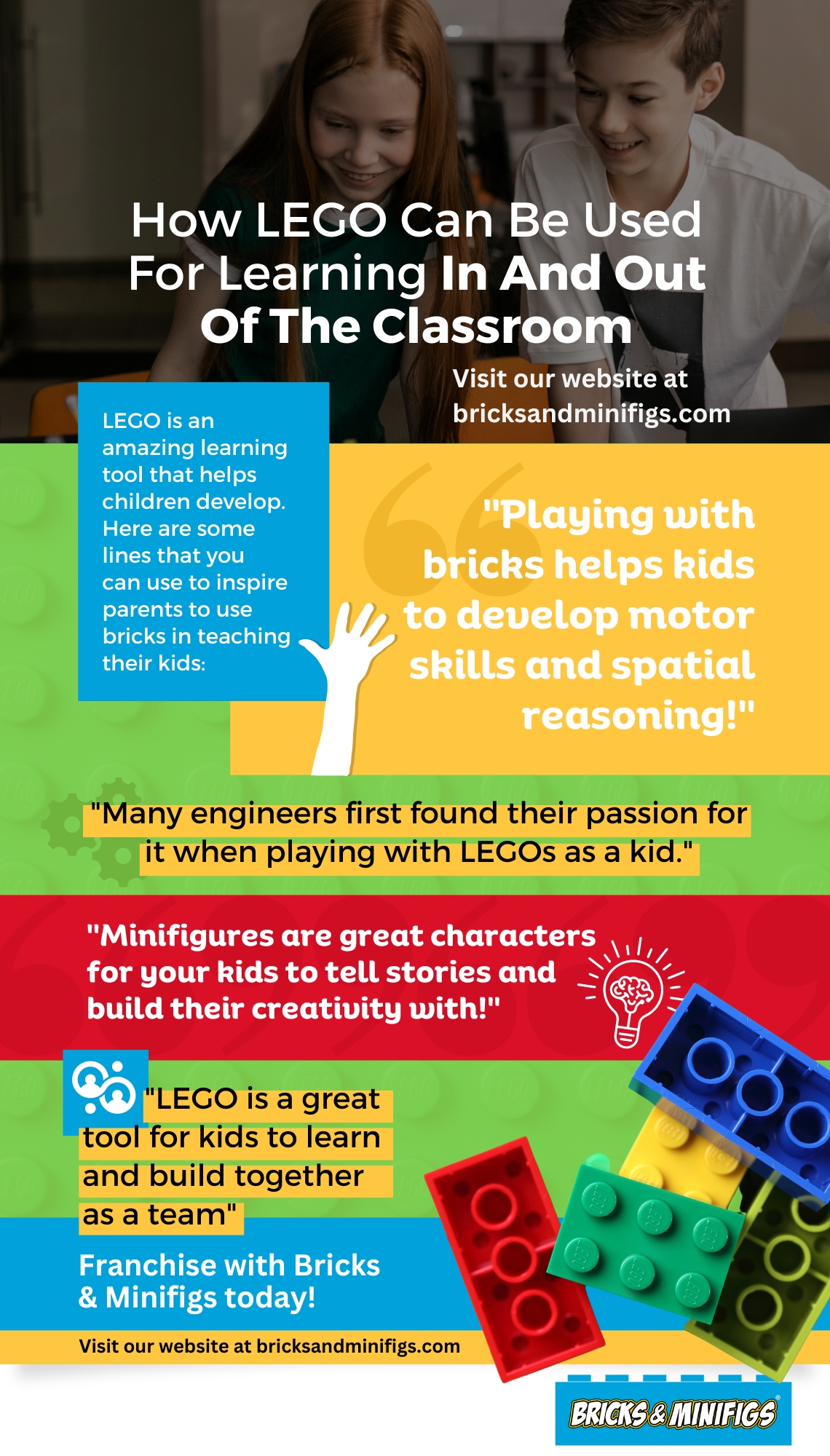 Poster about using LEGO for learning.