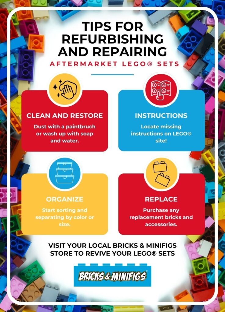 Tips for Refurbishing and Repairing Aftermarket LEGO Sets - infographic