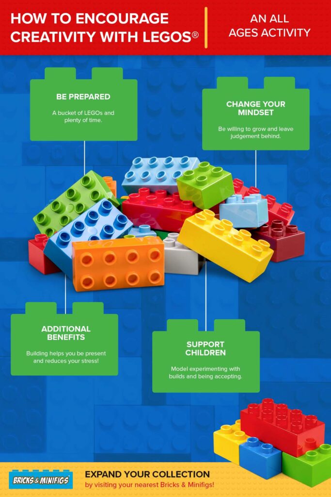 How to Encourage Creativity with LEGO® - BAM Corporate